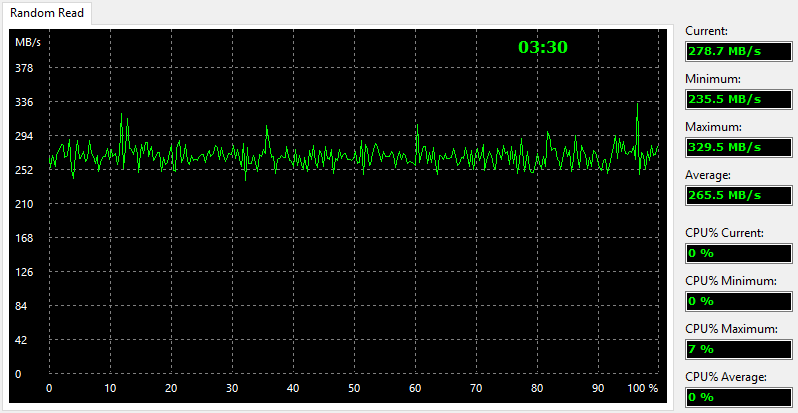 Apacer PT920 240GB BenchFixed aida 2 read random