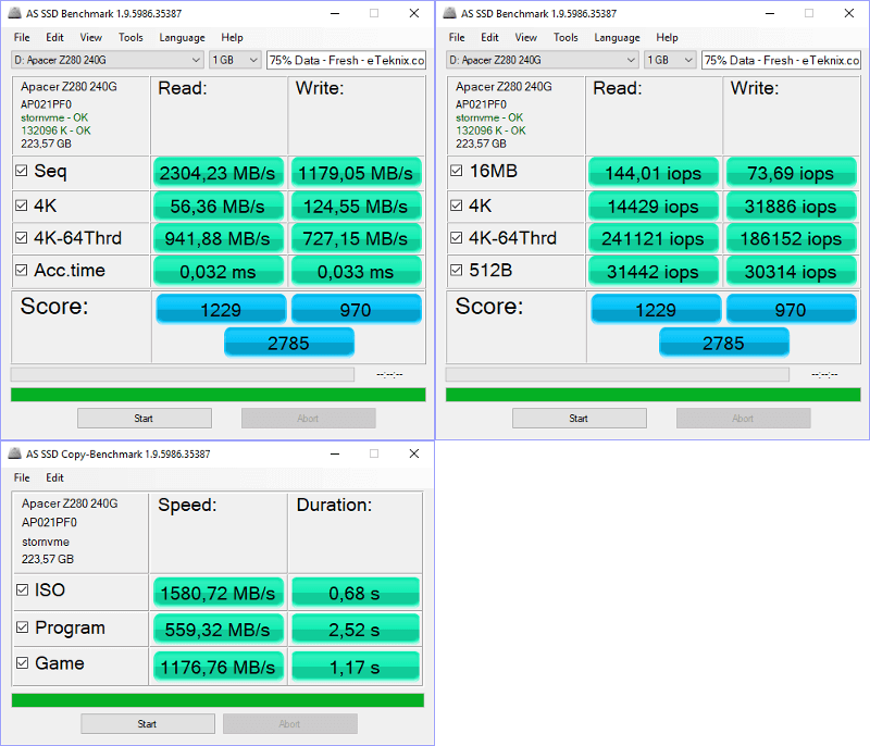 Apacer PT920 240GB BenchFixed asssd 0 combined 75