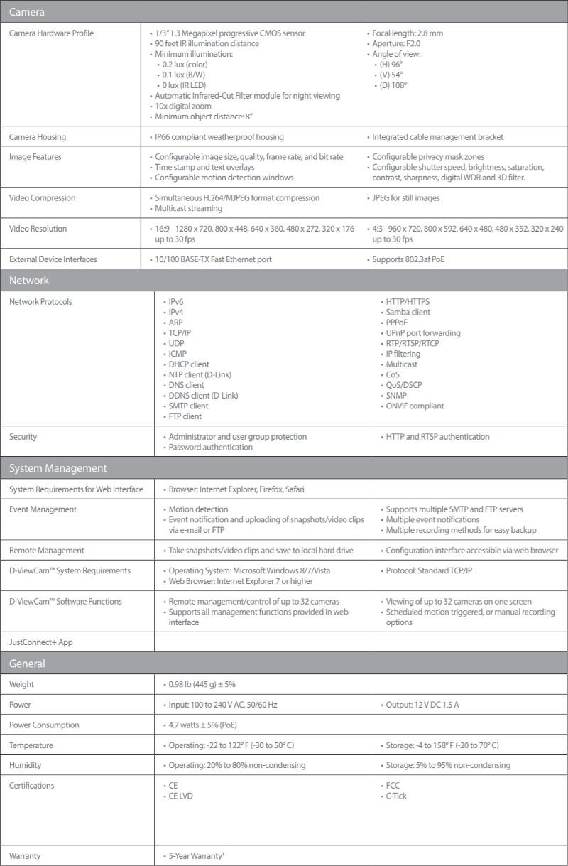 D-Link Vigilance SS dcs-4701e specs