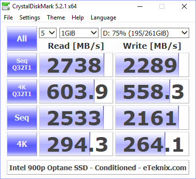 Intel 900p Optane 280GB BenchCondi cdm 75