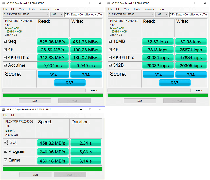 Plextor S3G 256GB BenchCondi asssd 0 combined 75