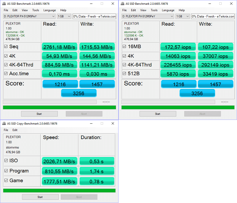 Plextor M9Pe M9PeY 512GB BenchFresh asssd 0 combined