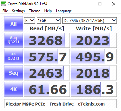 Plextor M9Pe M9PeY 512GB BenchFresh cdm 75