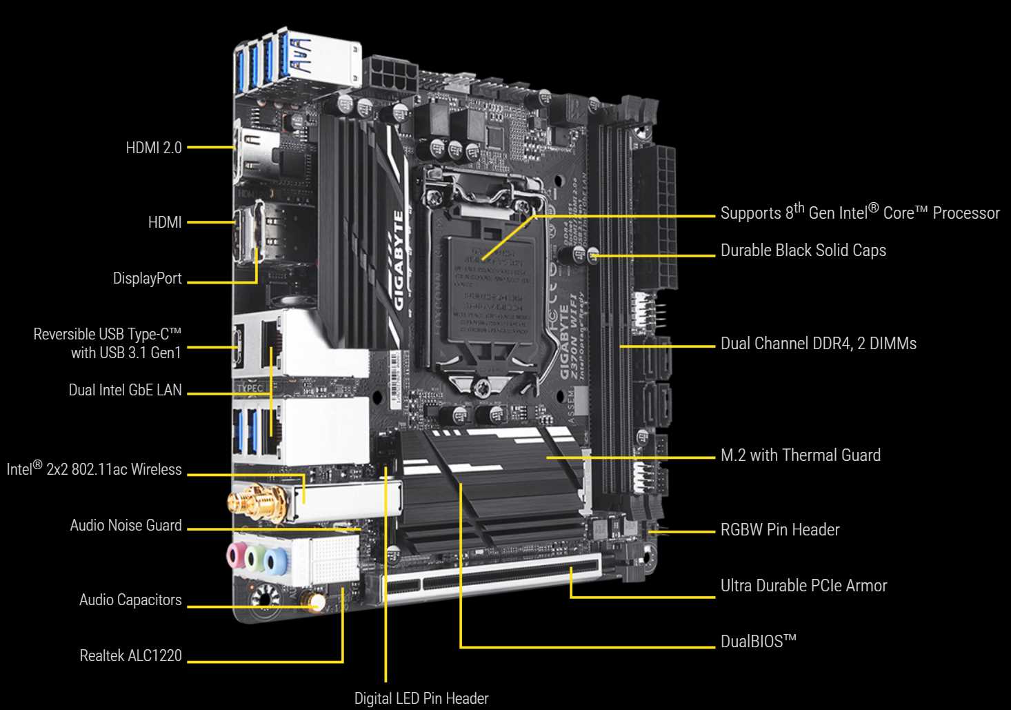 Где находится модуль. Gigabyte z370n WIFI. Материнская плата Gigabyte z370n WIFI. Gigabyte z370 WIFI Mini ITX. Встроенный WIFI модуль в материнскую плату.