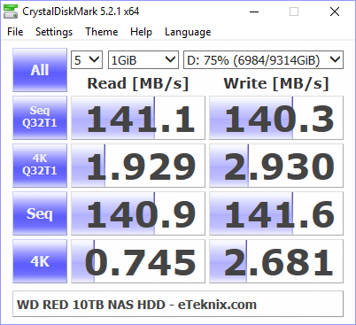 WD RED 10TB Bench cdm 75