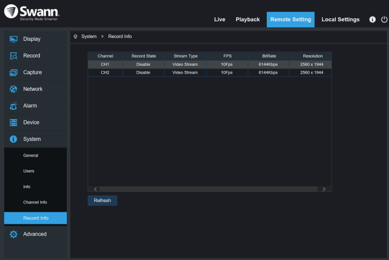 Swann SWDVK-449802 SS 2 GUI Remote Settings 21