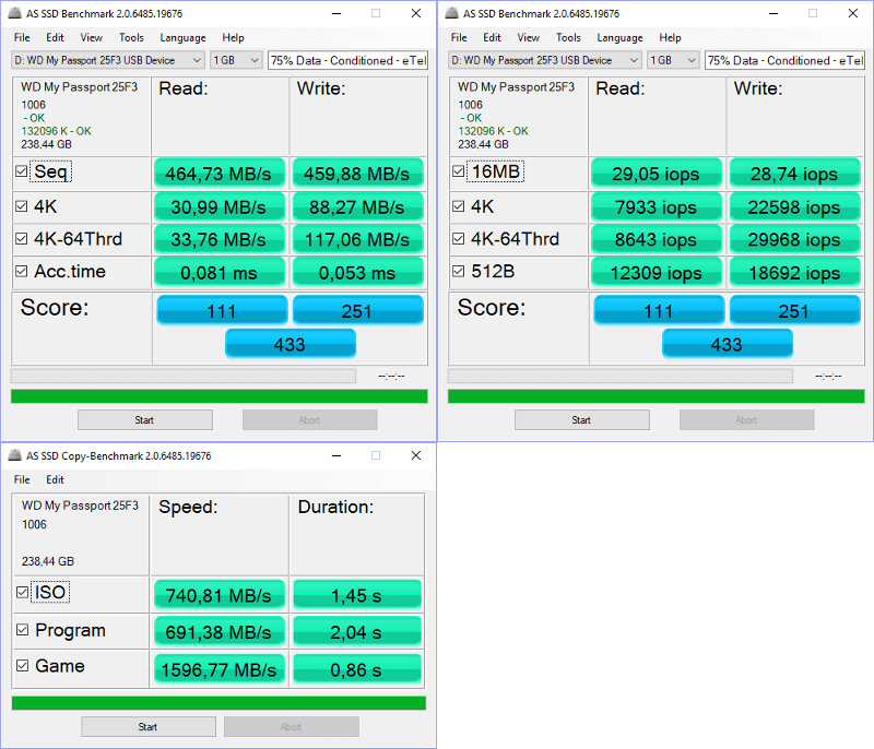 WD My Passport SSD 256GB BenchCondi asssd 0 combined 75