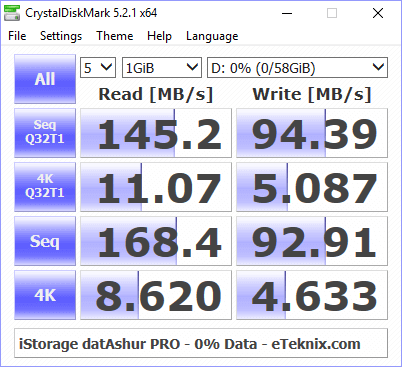 iStorage datAshur PRO 64GB Bench cdm 0