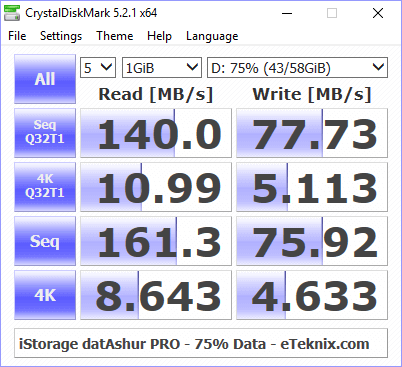 iStorage datAshur PRO 64GB Bench cdm 75