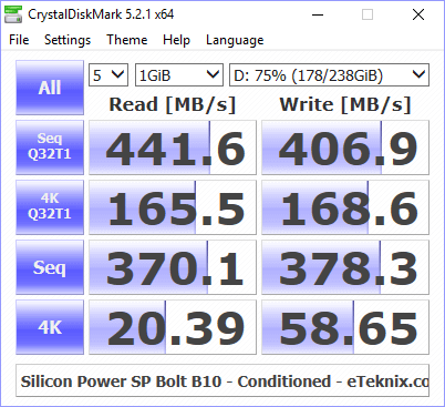 Silicon Power SP Bolt B10 256GB BenchCondi cdm 75