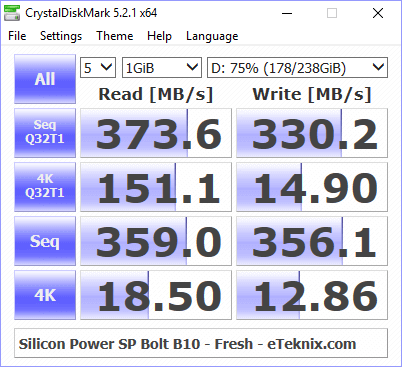 Silicon Power SP Bolt B10 256GB BenchFresh cdm 75