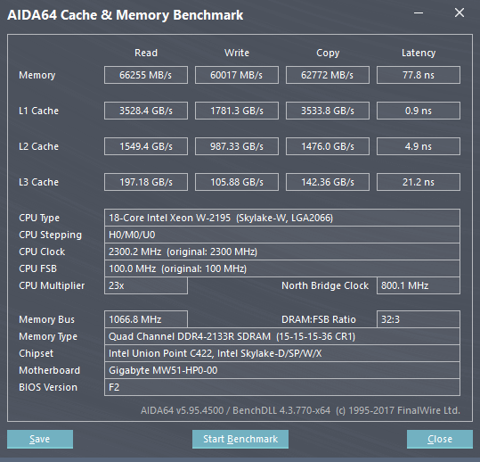 Gigabyte MW51-HP0 BenchRAM aida