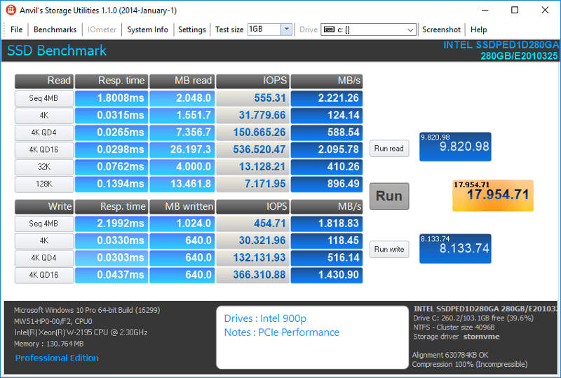 Gigabyte MW51-HP0 BenchStorage PCIe 100 incompr