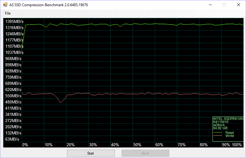 Intel Optane SSD 800P 58GB BenchCondi asssd 4 compr 75