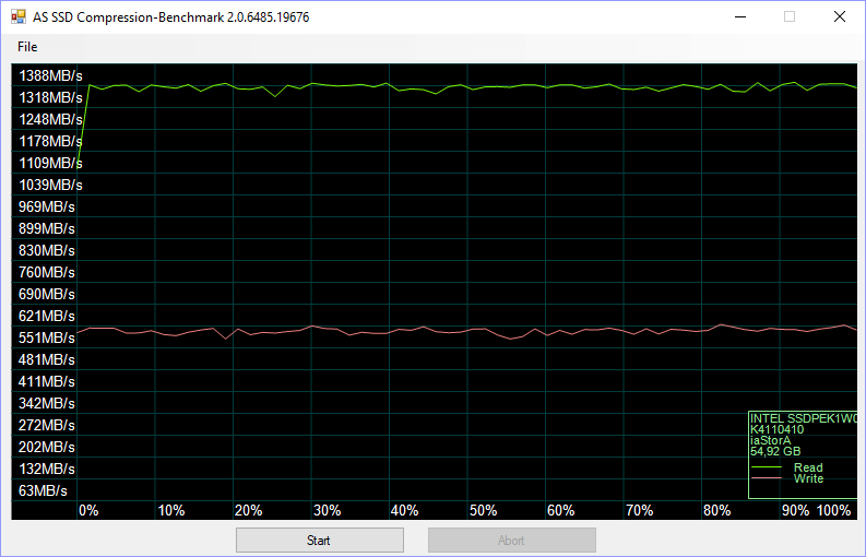 Intel Optane SSD 800P 58GB BenchFresh asssd 4 compr 75