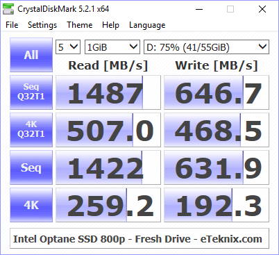 Intel Optane SSD 800P 58GB BenchFresh cdm 75