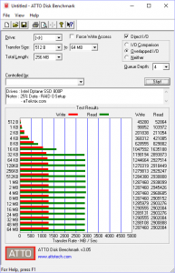 Intel Optane SSD 800p RAID BenchRAID0 atto 25