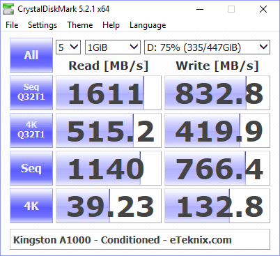 Kingston A1000 480GB BenchCondi cdm 75