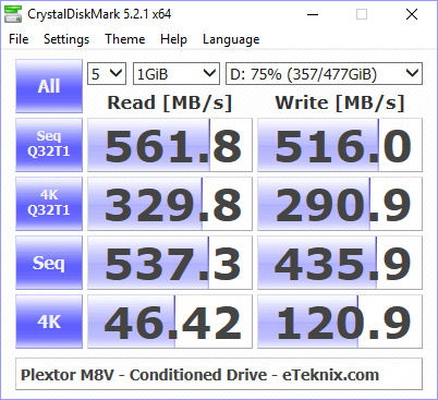 Plextor M8V M8VC 512GB BenchCondi cdm 75