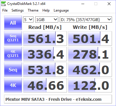 Plextor M8V M8VC 512GB BenchFresh cdm 75