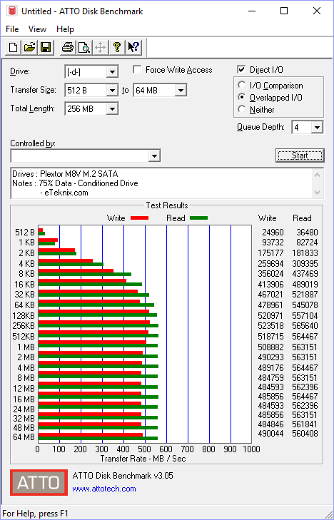 Plextor M8V M8VG 512GB BenchCondi atto 75