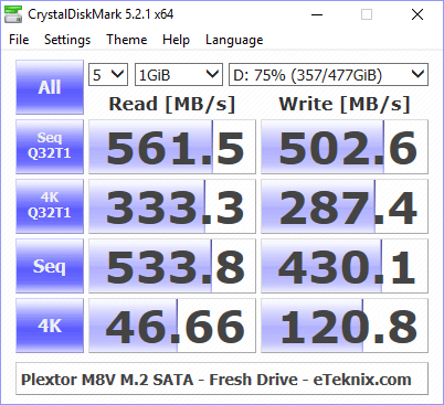 Plextor M8V M8VG 512GB BenchFresh cdm 75