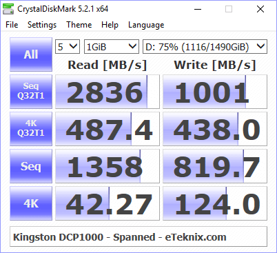 Kingston DCP1000 BenchJBOD cdm 75