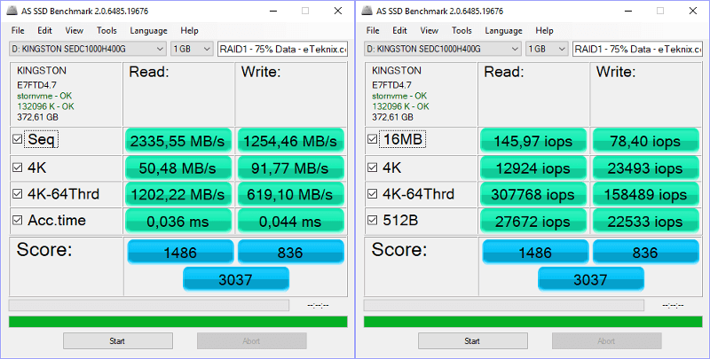 Kingston DCP1000 BenchRAID1 asssd 0 combined 75