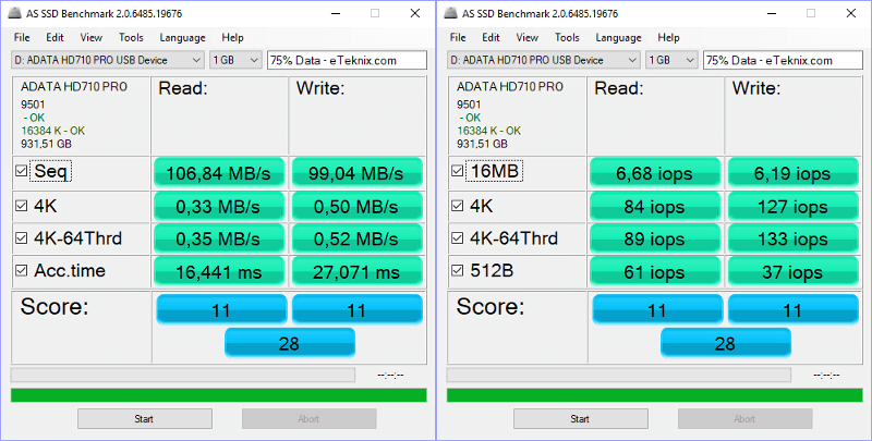 ADATA HD710Pro 1TB Bench ASSSD 0 combined 75