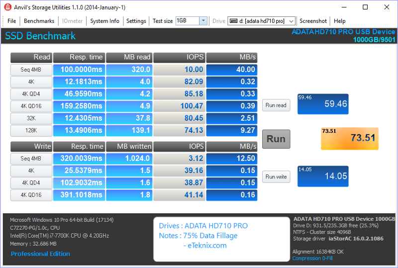 ADATA HD710Pro 1TB Bench anvils 0 compr 75