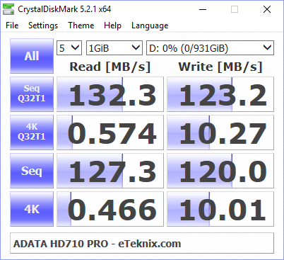 ADATA HD710Pro 1TB Bench cdm 0