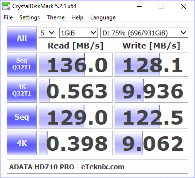 ADATA HD710Pro 1TB Bench cdm 75