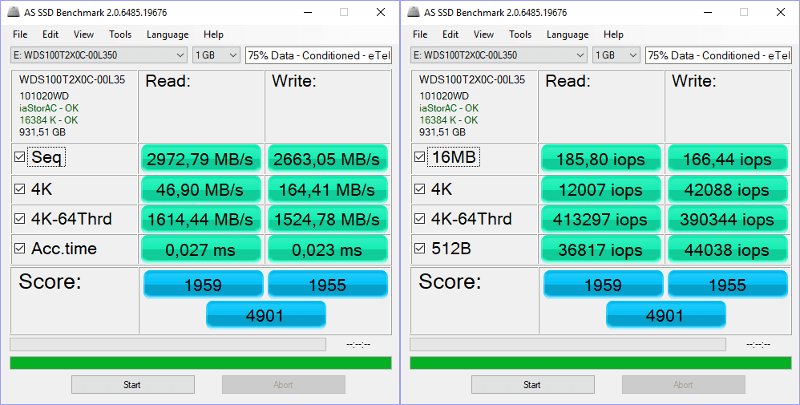 WD Black PCIe M2 1TB BenchCondi asssd 0 combined 75