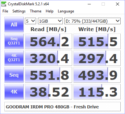 GOODRAM IRDM PRO 480GB BenchFresh cdm 75