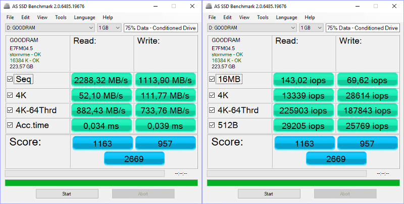 GOODRAM IRDM Ultimate 240GB BenchCondi asssd 0 combined 75