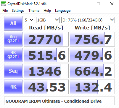 GOODRAM IRDM Ultimate 240GB BenchCondi cdm 75