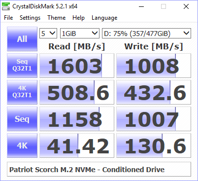 Patriot Scorch 512GB 26 BenchCondi cdm 75