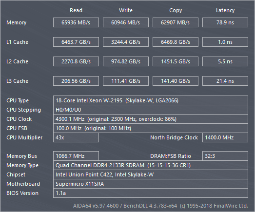 Supermicro X11SRA Bench RAM AIDA64