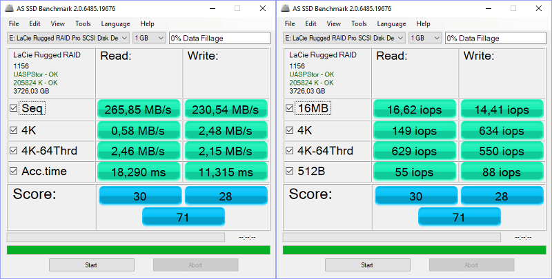 LaCie Rugged RAID Pro 4TB Bench ASSSD 0 Combined 0