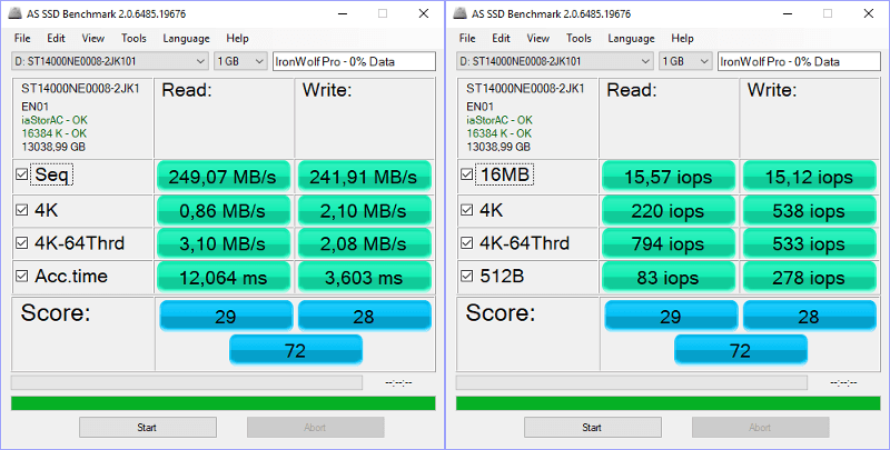 Seagate IronWolf Pro 14TB Bench ASSSD 0 Combined 0