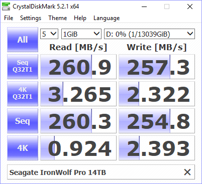 Seagate IronWolf Pro 14TB Bench cdm 0