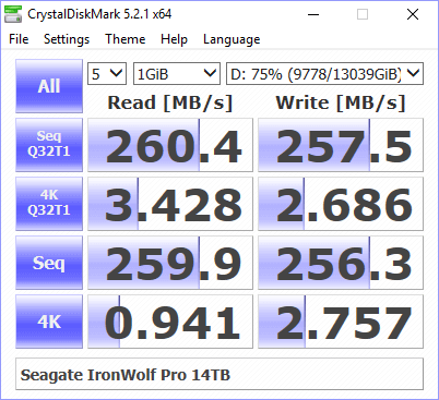 Seagate IronWolf Pro 14TB Bench cdm 75