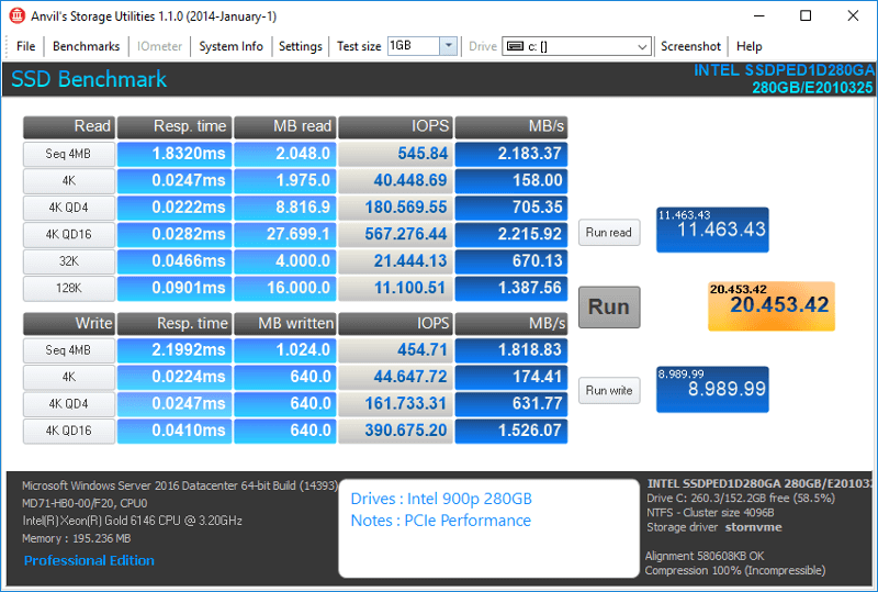 GIGABYTE MD71-HB0 Bench STOR PCIe 100 incompr