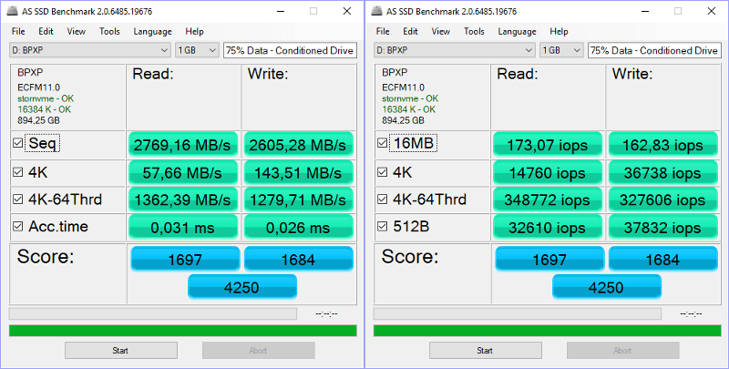 MyDigitalSSD BPX Pro 1TB BenchCondi ASSSD 0 Combined