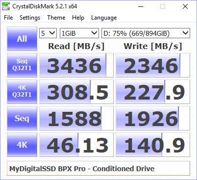 MyDigitalSSD BPX Pro 1TB BenchCondi cdm 75