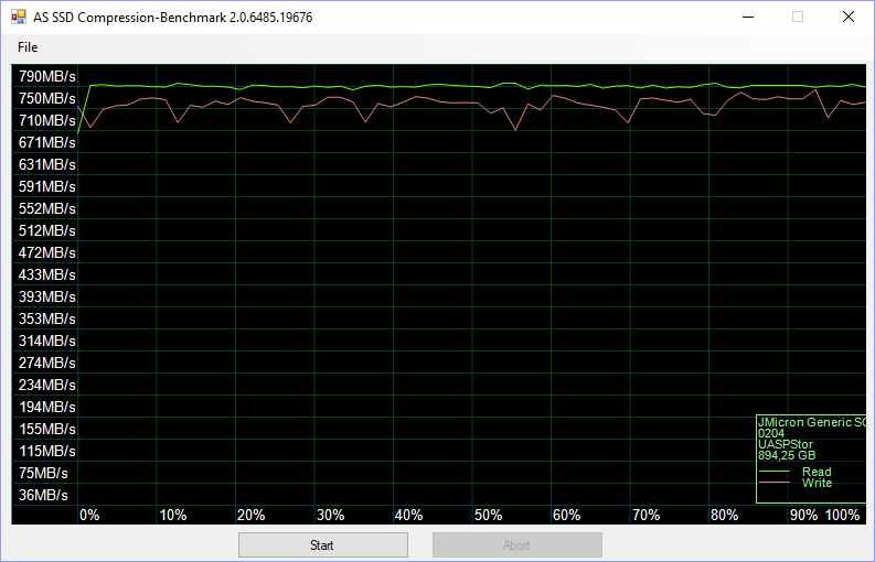 MyDigitalSSD M2X Enclosure BenchEnclosure asssd 4 compr