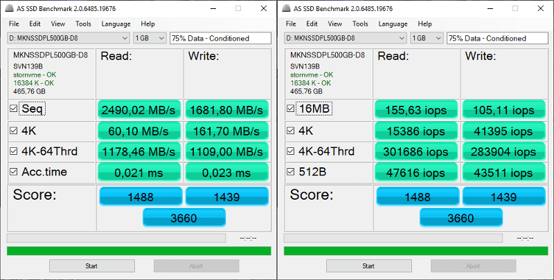 Mushkin Pilot 500GB BenchCondi ASSSD 0 Combined 75