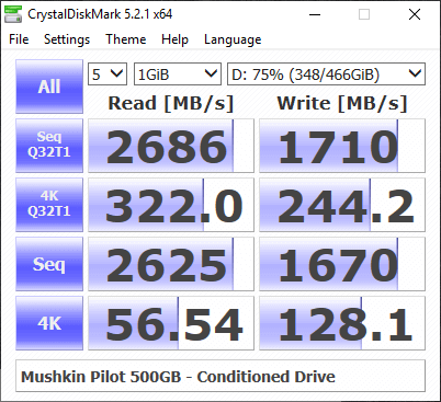 Mushkin Pilot 500GB BenchCondi cdm 75