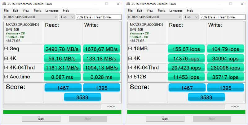 Mushkin Pilot 500GB BenchFresh asssd 0 combined 75