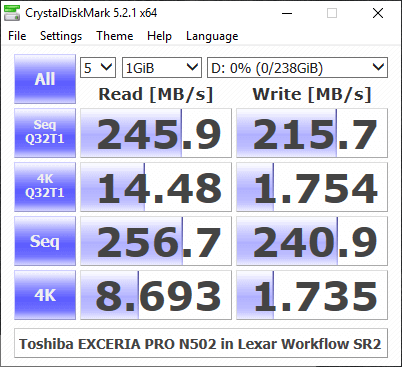 Toshiba EXCERIA PRO N502 256GB Bench cdm 0